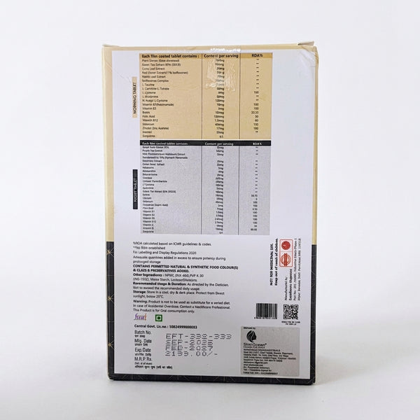 Meldone Tab Kit